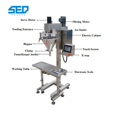 0.95kw Manufacturing Plant Capsule Semi Automatic Auger Powder Filling Machine