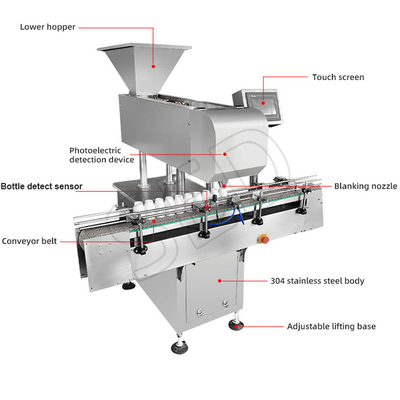 Automatic Grain Capsule Tablet Counting Machine