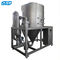 Small Centrifugal Atomizer Spray Pharmaceutical Dryers Chemical Food Dyes