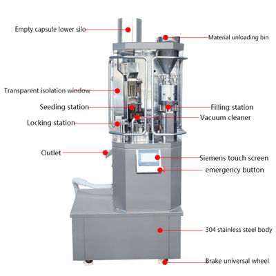 Factory Price High Capacity Automatic Capsule Filling Machine For Pellets