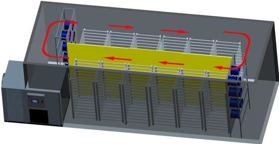 Fruit And Vegetable Food 29.6kw Freeze Dry Machine